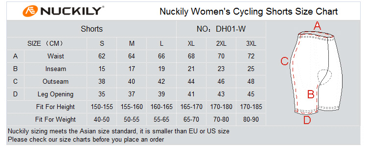 Asian Standard Size Chart